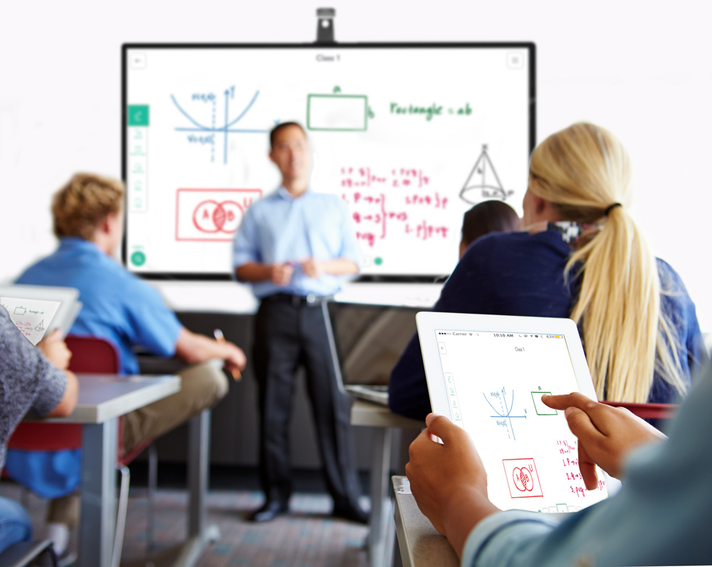 Interactive digital classroom with Spark Touch