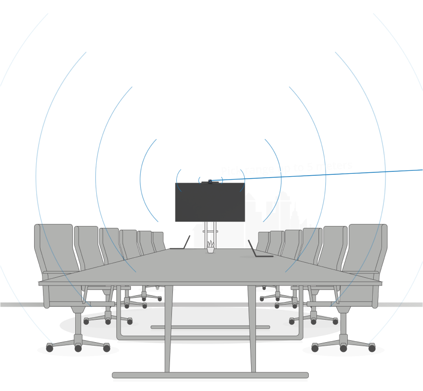 meet-eq-cam